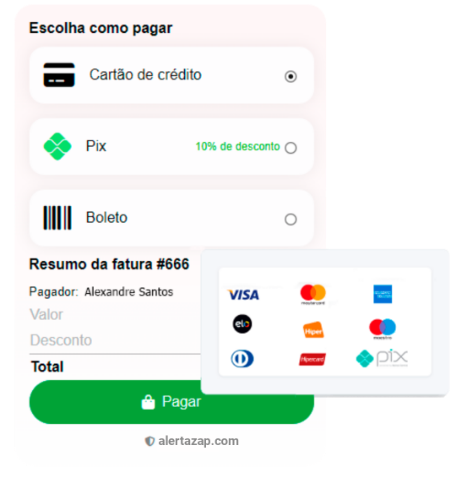Links de pagamento
